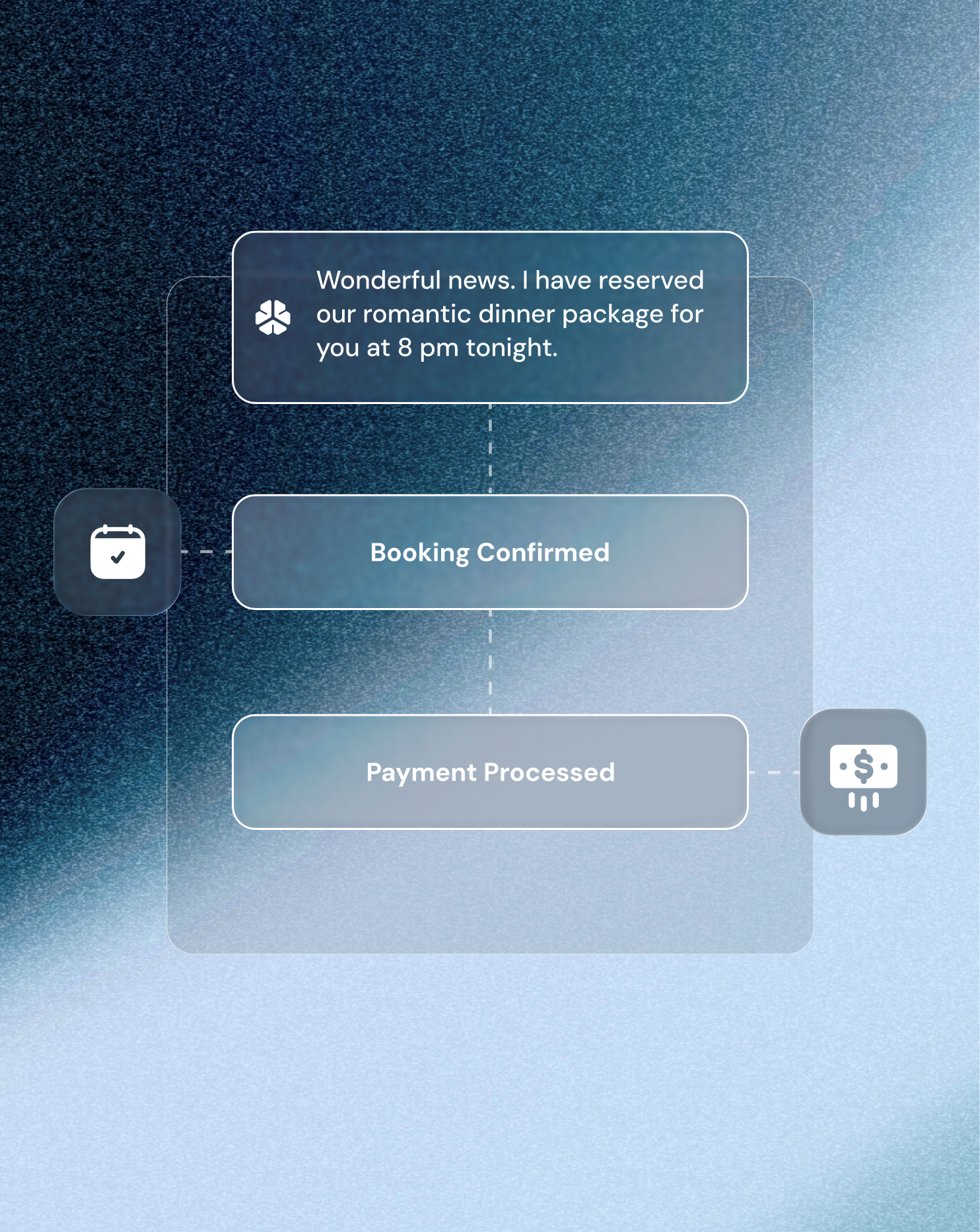 Stiddle Analytics Dashboard